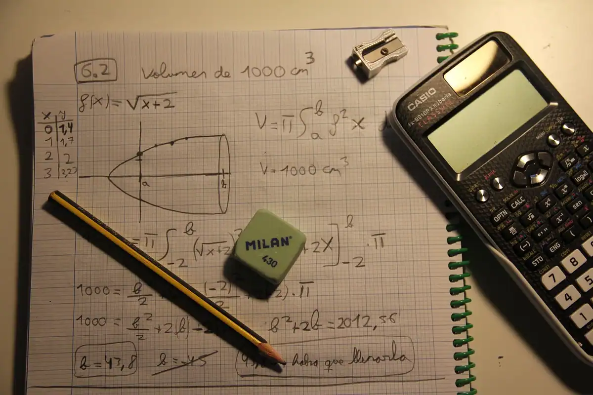 Caiet cu formule matematice, calculator, creion și radieră, pentru calculul salariului net